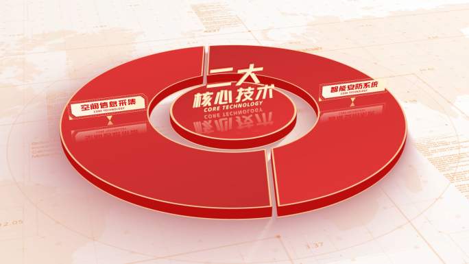 【2】红色党政党建二大文字分类