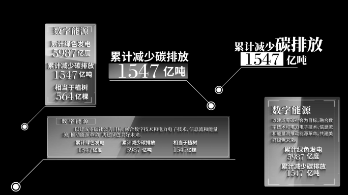 呼出指引科技透明字幕框字幕条