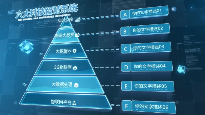 （无插件）科技金字塔分类