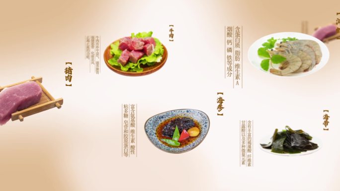 各类食材  分类 中国风 制作工艺 水墨