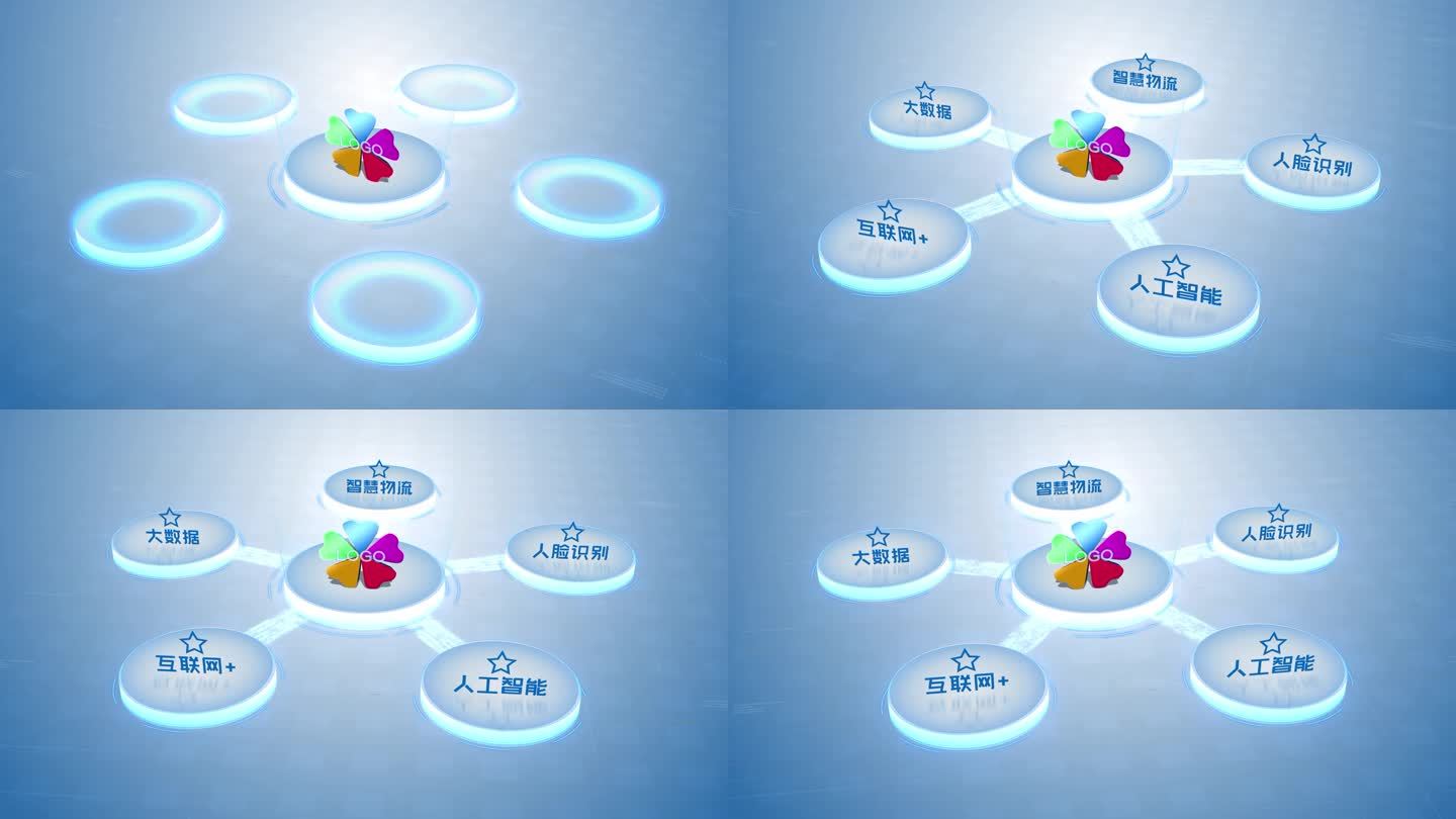 【无插件】4K浅蓝色科技架构分类圆形5大
