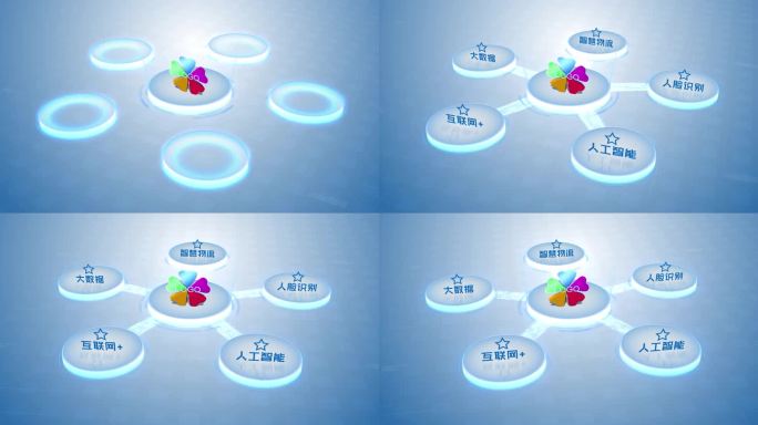 【无插件】4K浅蓝色科技架构分类圆形5大