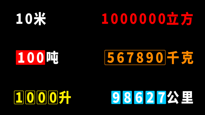 数字变动跳动数字增长动画AE模板