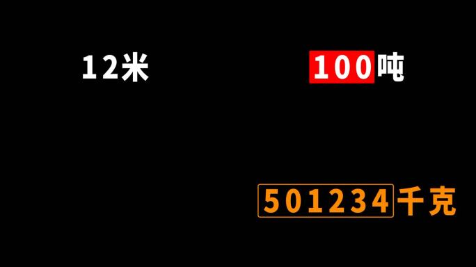 数字变动跳动数字增长动画AE模板