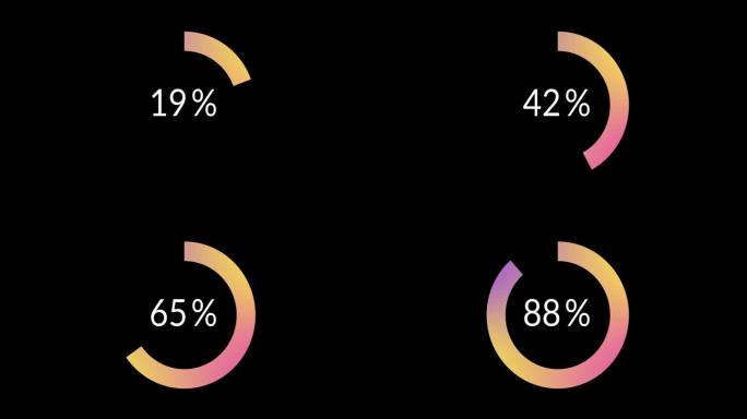 科学加载梯度圆环黑色背景。100在加载环。加载传输下载动画从零到百分之百。圆的百分比