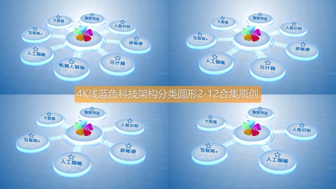 4K浅蓝色科技架构分类圆形2-12合集