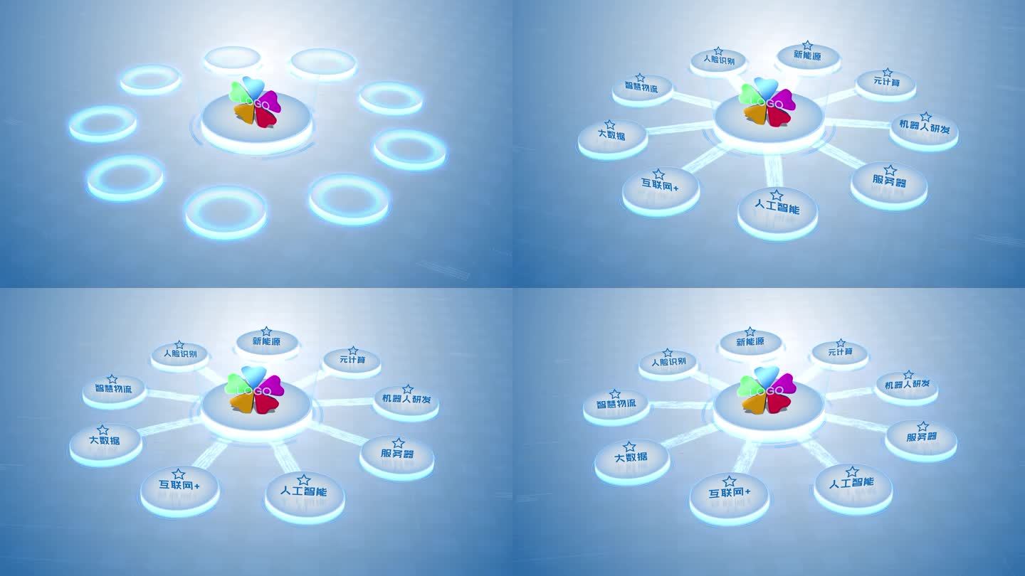 【无插件】4K浅蓝色科技架构分类圆形9大