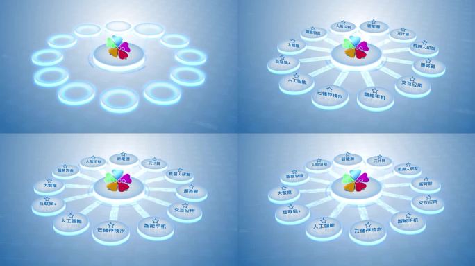 无插件】4K浅蓝色科技架构分类圆形12大