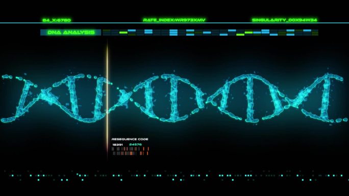 医学人类DNA数字屏幕图示