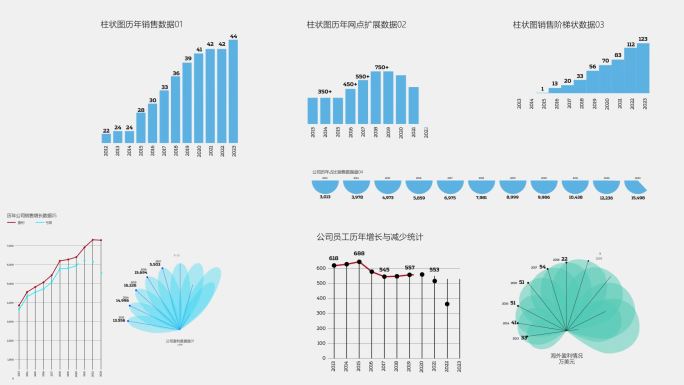 可视化数据图表AE