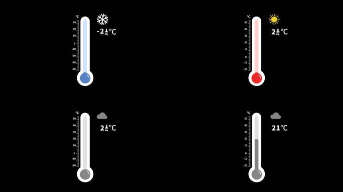 无插件温度计mg天气温度刻度天气预报模板
