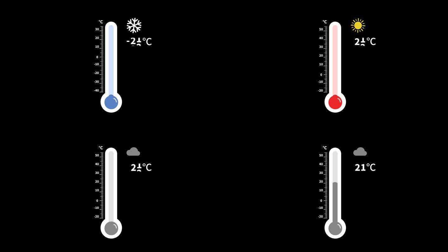 无插件温度计mg天气温度刻度天气预报模板