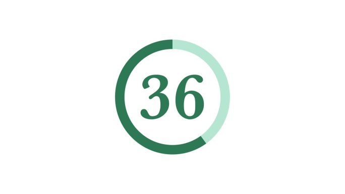 60秒(1分钟)复古经典的绿色倒计时计时器，白色背景上的圆圈