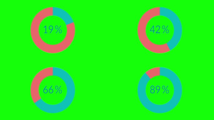 现代加载白色圆形环绿色背景。100%在加载环内。加载器传输下载动画从零到百分之百。圆的百分比。