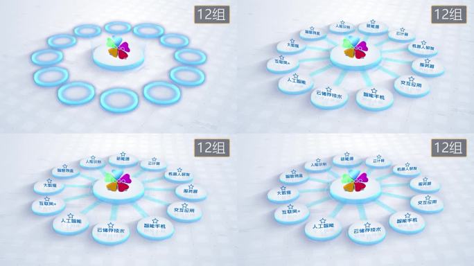 【无插件】4K白色科技架构分类圆形12大
