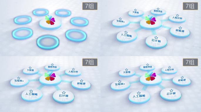 【无插件】4K白色科技架构分类圆形7大