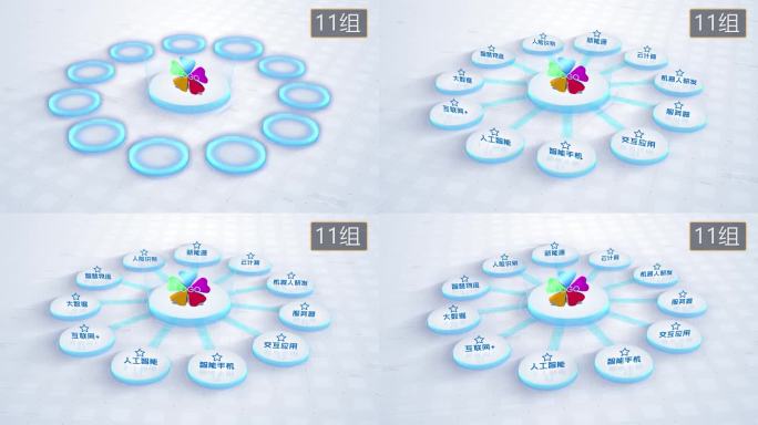 【无插件】4K白色科技架构分类圆形11大