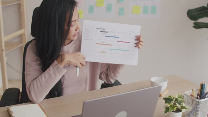 年轻女性在家工作时，通过视频会议进行头脑风暴并向同事展示图形用户界面原型。