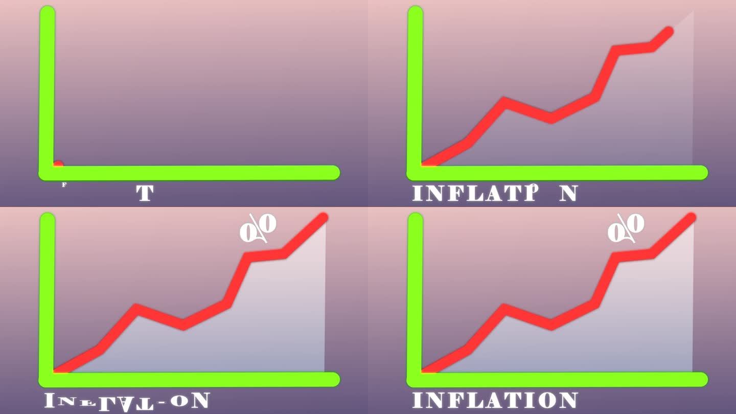 通货膨胀率增加图形动画。物价上涨通货膨胀条形图通货膨胀增长率高制造金融危机，能源危机企业倒闭经济停滞