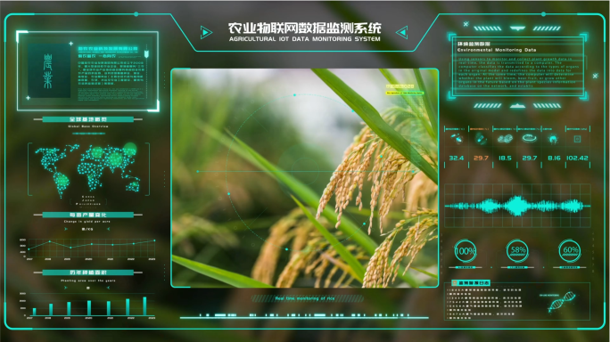 4K智慧农业物联网可视化平台AE模板