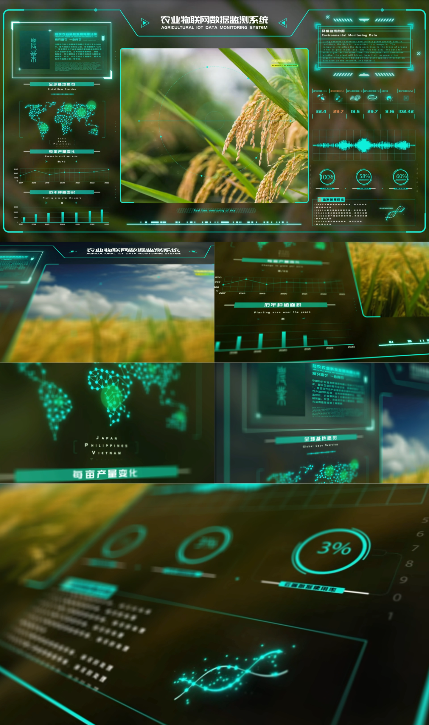 智慧农业物联网可视化平台AE模板