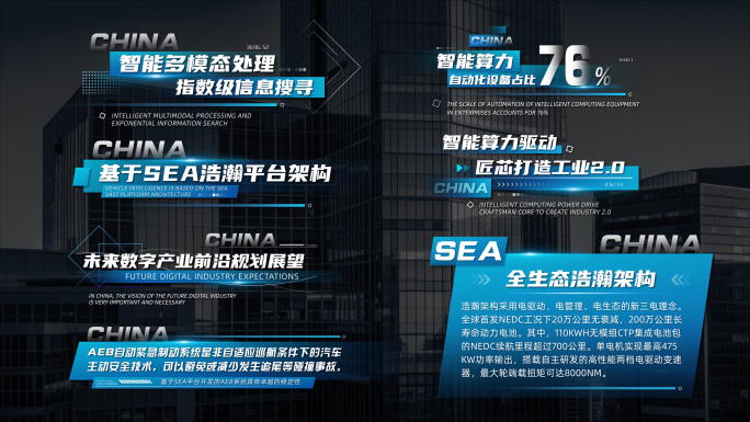 商务时尚企业科技字幕条