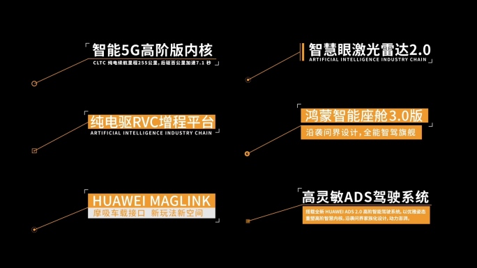 科技商务简洁字幕条呼出信息指示动画（黄）