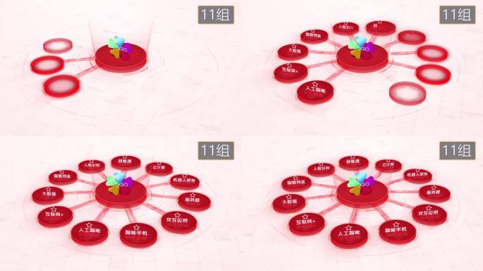 无插件】4K浅红色科技架构分类圆形11大