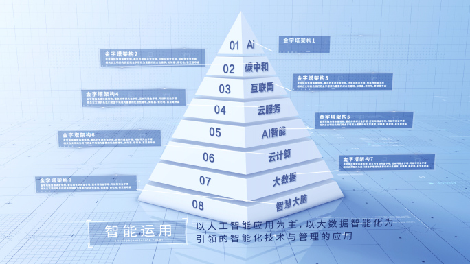 【3-8类】三维金字塔等级AE模板