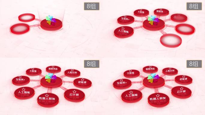 【无插件】4K浅红色科技架构分类圆形8大