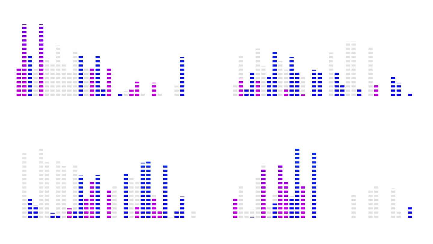 白色背景上的音频均衡器上下循环动画。粉红色紫色梯度声音水平和图形条纹。现代电子音乐数字均衡器