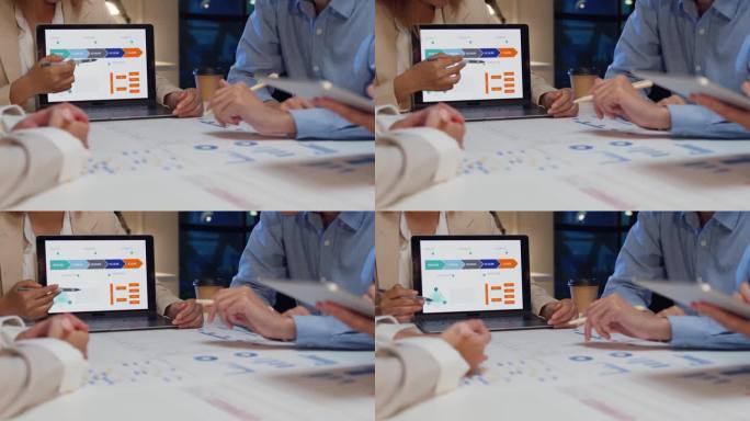 亚洲商务人士会议计划，分析，统计，头脑风暴，团队负责人拿着笔记本电脑，点图表，员工在家里做笔记。财务