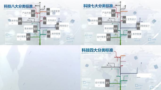 （无插件）智慧树分类