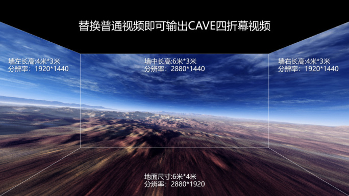 CAVE四折屏幕视频转换AE模板