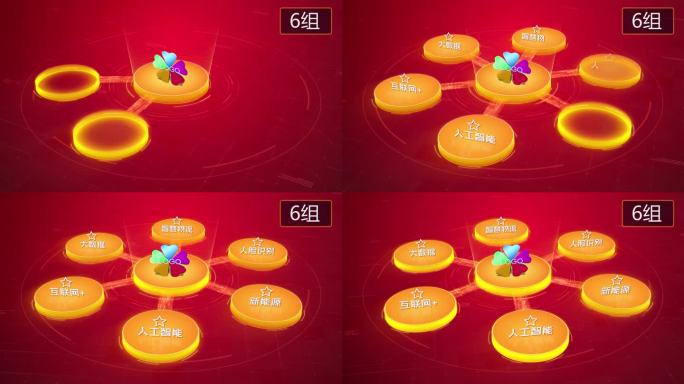 【无插件】4K红金色科技架构分类圆形6大