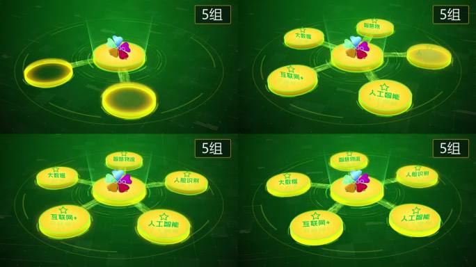 【无插件】4K金绿色科技架构分类圆形5大