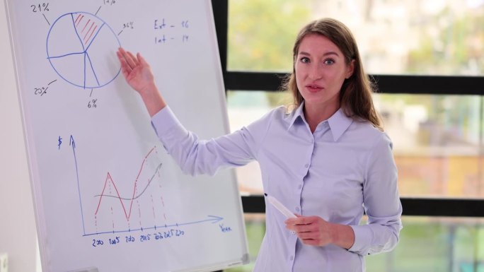 成功的女企业家导师讲师站着演讲，展示并指着图表