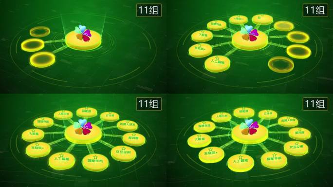 无插件】4K金绿色科技架构分类圆形11大