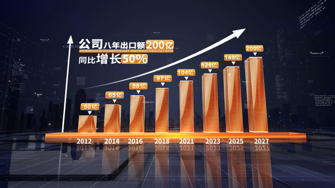 震撼黑金科技三维城市企业数据柱状图展示