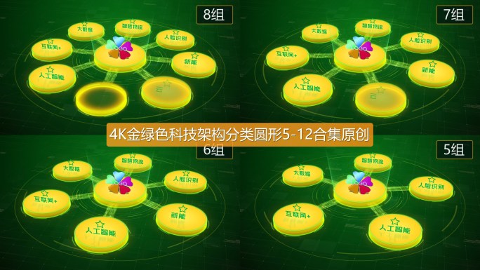 4K金绿色科技架构分类圆形5-12合集