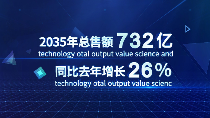 科技数据15