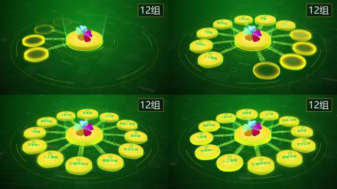 无插件】4K金绿色科技架构分类圆形12大