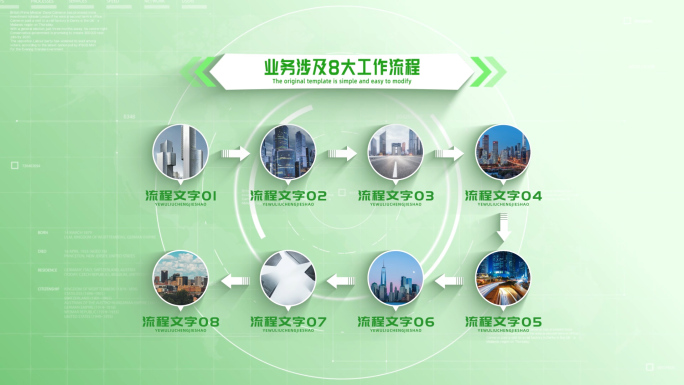 【8大流程】简洁绿色八大流程介绍
