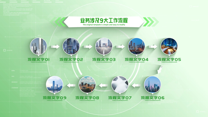【9大流程】简洁绿色九大流程介绍