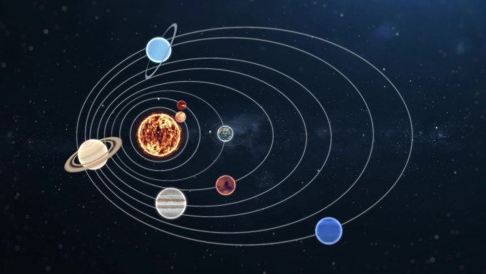 八大行星日地距离展示