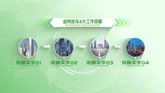 【4大流程】简洁绿色四大流程介绍
