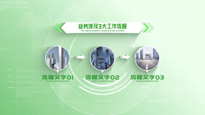 【3大流程】简洁绿色三大流程介绍