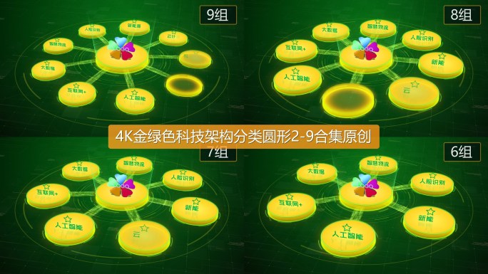 4K金绿色科技架构分类圆形2-9合集
