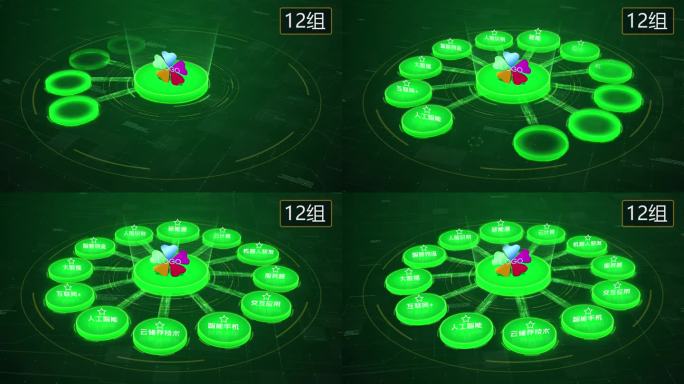无插件】4K深绿色科技架构分类圆形12大