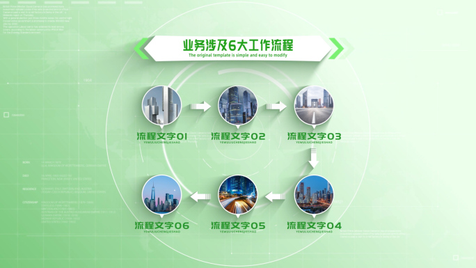 【6大流程】简洁绿色六大流程介绍